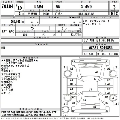 Toyota RAV4  с аукциона в Японии