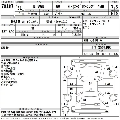 Honda N VAN  с аукциона в Японии
