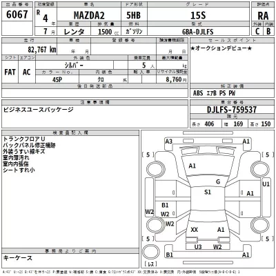 Mazda MAZDA2  с аукциона в Японии