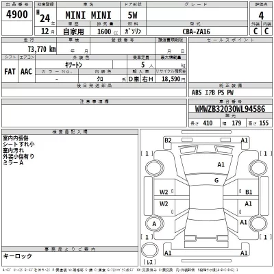 BMW MINI  с аукциона в Японии
