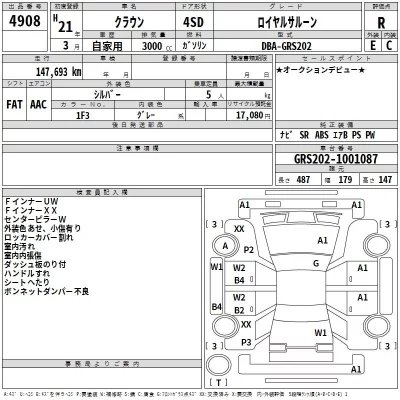 Toyota CROWN  с аукциона в Японии