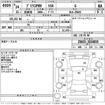 Toyota PRIUS PHV  с аукциона в Японии