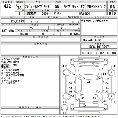 Honda ODYSSEY  с аукциона в Японии