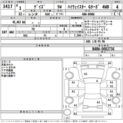 Nissan DAYZ  с аукциона в Японии