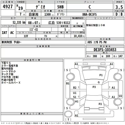 Mazda DEMIO  с аукциона в Японии