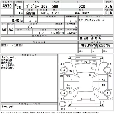 Peugeot 308  с аукциона в Японии