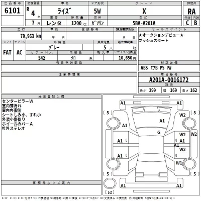 Toyota RAIZE  с аукциона в Японии