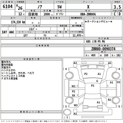 Toyota NOAH  с аукциона в Японии