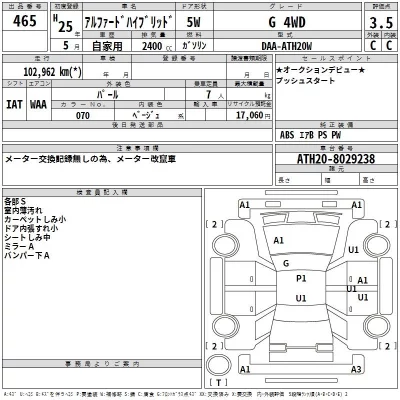 Toyota ALPHARD  с аукциона в Японии