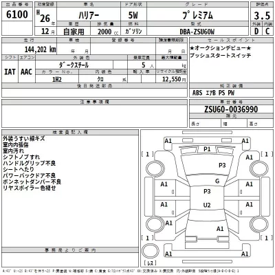 Toyota HARRIER  с аукциона в Японии
