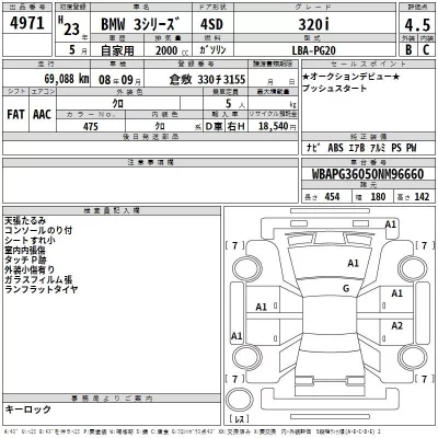 BMW 3-Series  с аукциона в Японии
