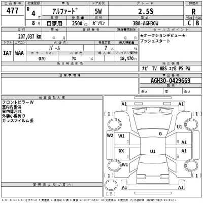 Toyota ALPHARD  с аукциона в Японии