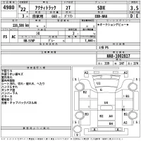 Honda ACTY TRUCK лот № 4980 оценка 3.5  с аукциона в Японии 2