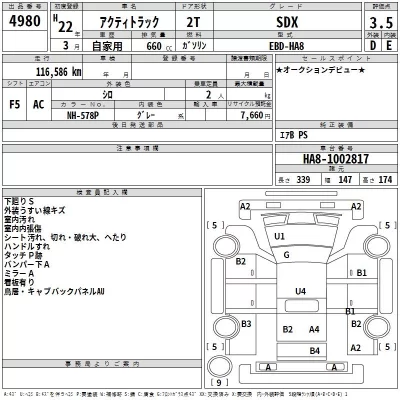 Honda ACTY TRUCK  с аукциона в Японии