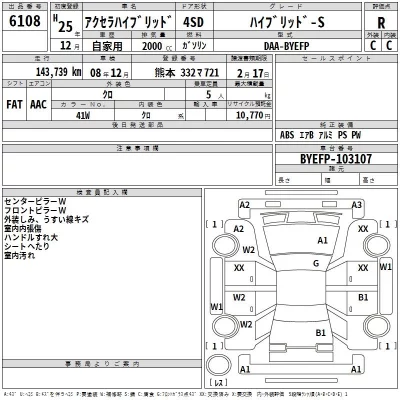 Mazda AXELA  с аукциона в Японии