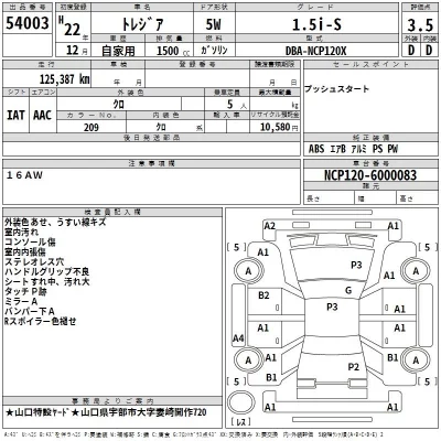 Subaru TREZIA  с аукциона в Японии