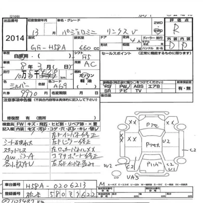 Mitsubishi PAJERO MINI  с аукциона в Японии