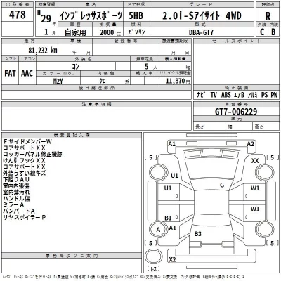 Subaru IMPREZA  с аукциона в Японии