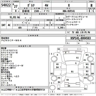 Toyota PORTE  с аукциона в Японии