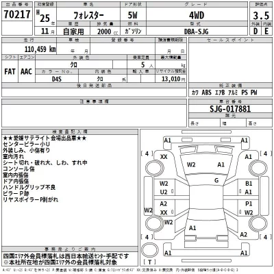 Subaru FORESTER  с аукциона в Японии