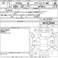Toyota YARIS CROSS лот № 63 оценка RA  с аукциона в Японии 2