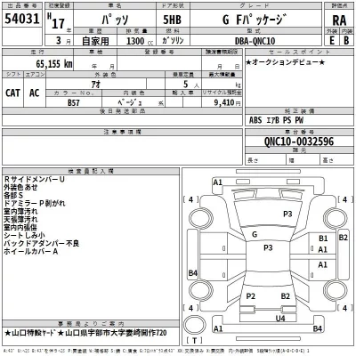 Toyota PASSO  с аукциона в Японии
