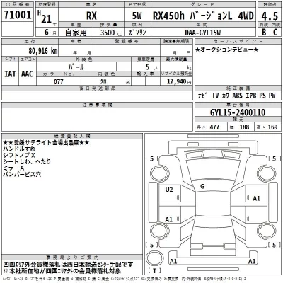 Lexus RX  с аукциона в Японии