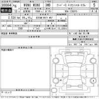 BMW MINI лот № 30064 оценка 5  с аукциона в Японии 11
