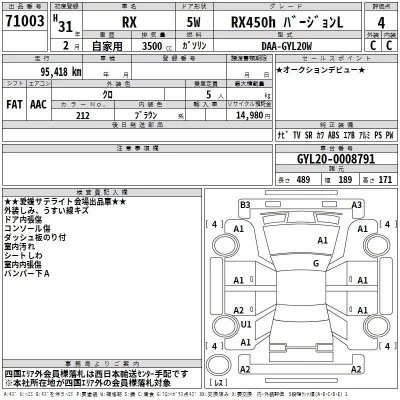 Lexus RX  с аукциона в Японии