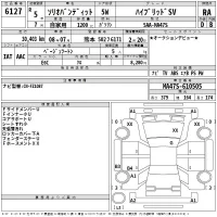 Suzuki SOLIO лот № 6127 оценка RA  с аукциона в Японии 2