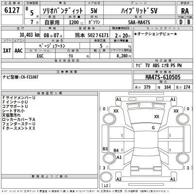 Suzuki SOLIO  с аукциона в Японии