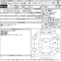 Mercedes-Benz AMG лот № 38206 оценка RA  с аукциона в Японии 11