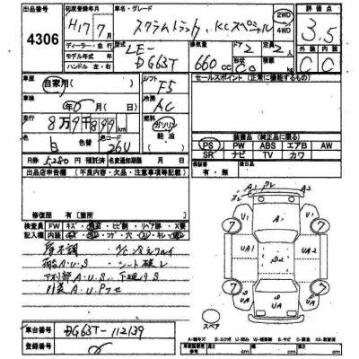 Mazda SCRUM TRUCK  с аукциона в Японии