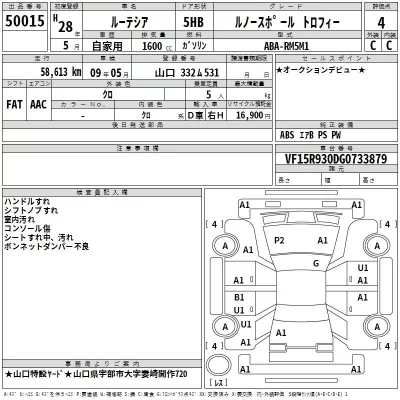 Renault LUTECIA  с аукциона в Японии