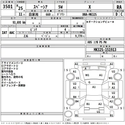 Suzuki SPACIA  с аукциона в Японии