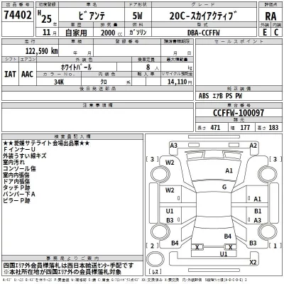 Mazda BIANTE  с аукциона в Японии