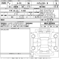 Nissan ROOX лот № 3505 оценка S  с аукциона в Японии 2