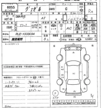 Honda VEZEL лот № 6055 оценка RA  с аукциона в Японии 6