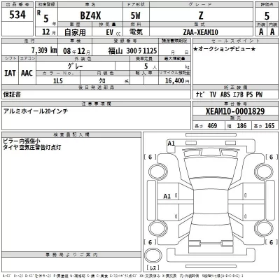 Toyota BZ4X  с аукциона в Японии