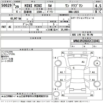 BMW MINI  с аукциона в Японии