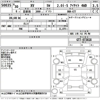 Subaru XV  с аукциона в Японии