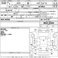 Suzuki HUSTLER лот № 3520 оценка 3.5  с аукциона в Японии 2