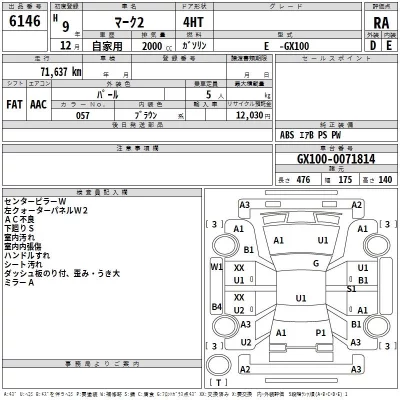 Toyota MARK II  с аукциона в Японии