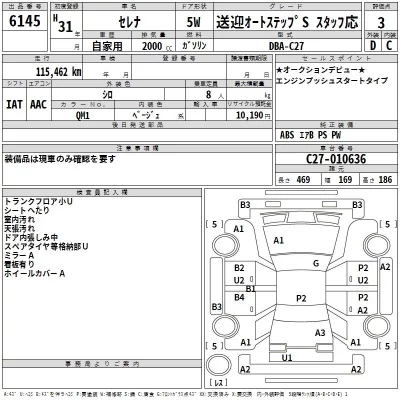 Nissan SERENA  с аукциона в Японии