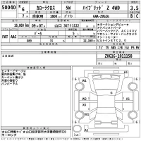 Toyota COROLLA CROSS лот № 50040 оценка 3.5  с аукциона в Японии 2