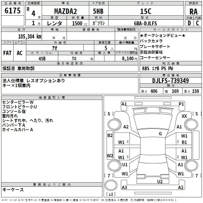 Mazda MAZDA2  с аукциона в Японии