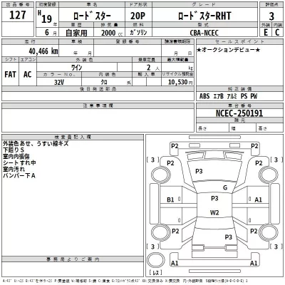 Mazda ROADSTER  с аукциона в Японии