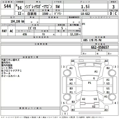 Subaru IMPREZA  с аукциона в Японии
