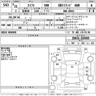 Suzuki SWIFT  с аукциона в Японии