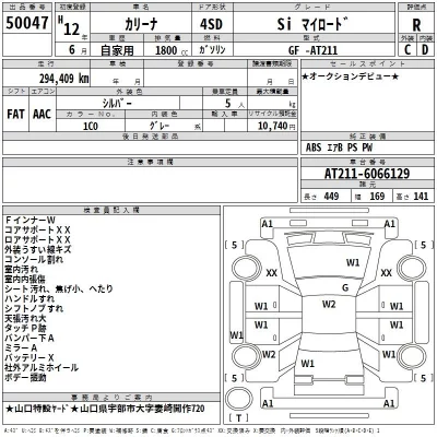 Toyota CARINA  с аукциона в Японии